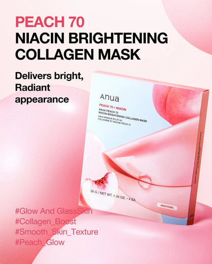 Anua Collagen Mask (Original)